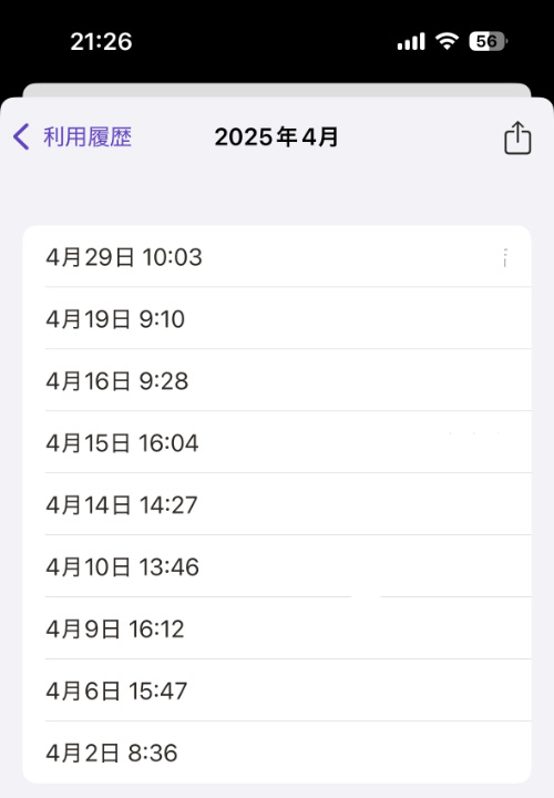 ジム通い4月の記録