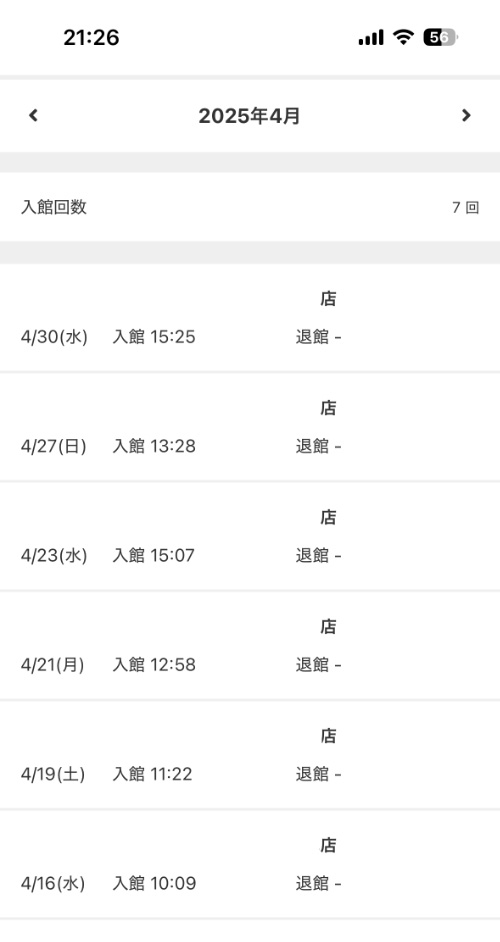 ジム通い4月の記録