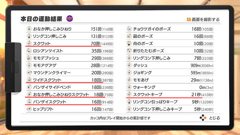 リングフィットアドベンチャー運動結果