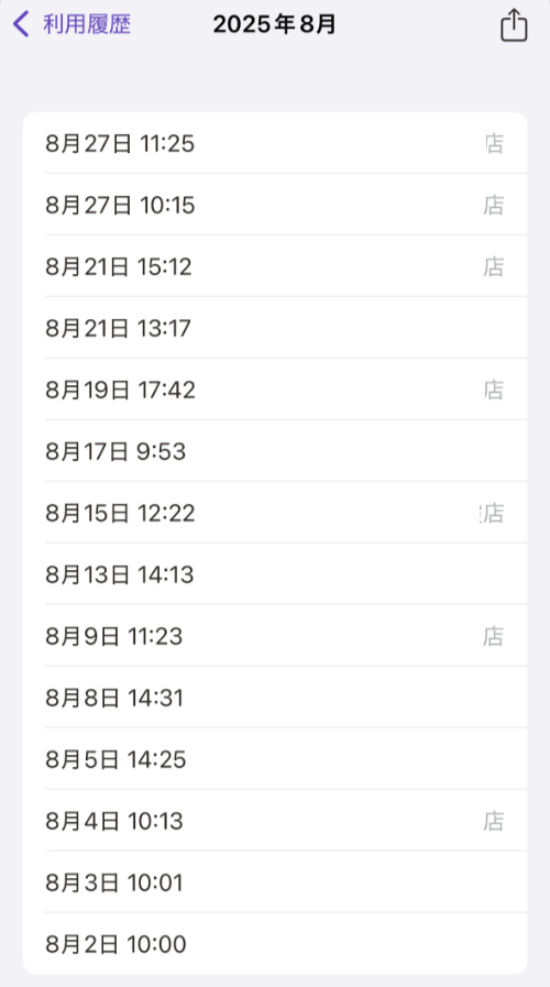 ジム通い8月の記録