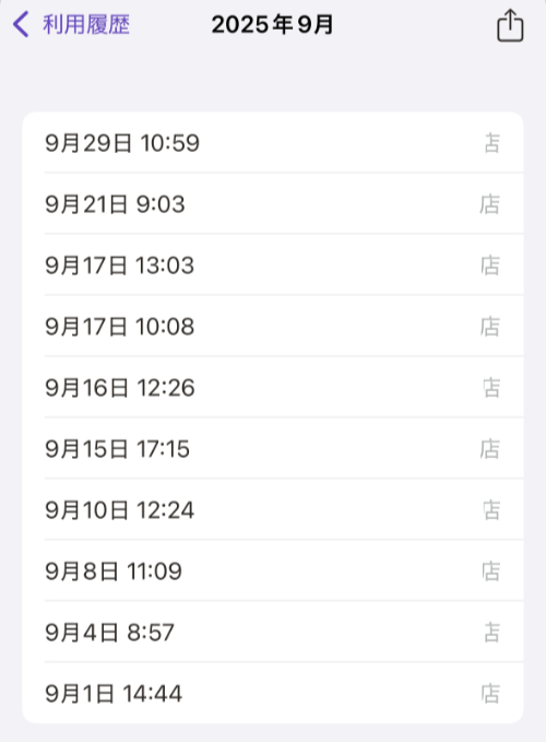 ジム通い9月の記録