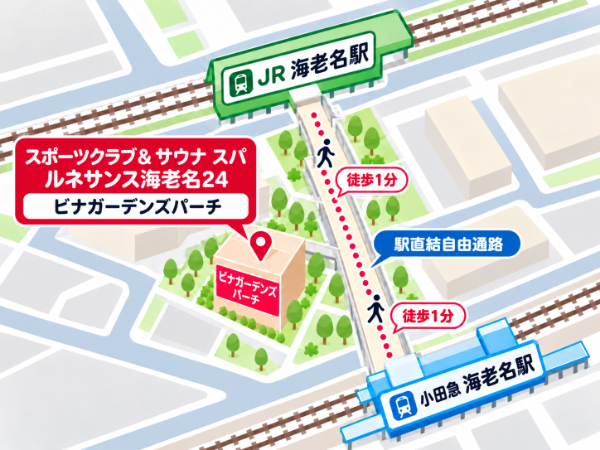 海老名駅を結ぶ徒歩案内マップ